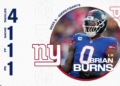New York Giants vs. 49ers Player of the Game: Brian Burns